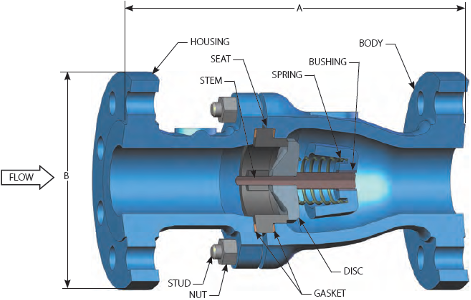 DFT Excalibur Flanged Check Valve