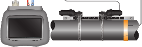 Dynasonics DXN Portable Hybrid Flow Meter