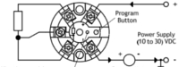 Status Instruments Standard Probe STS Series