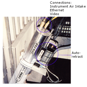 Syn Fab SF12 Camera