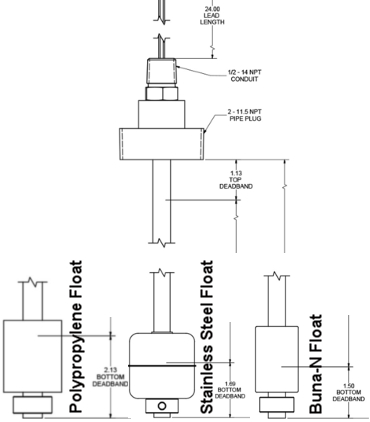 Madison Continuous Level Float Sensor