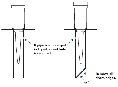 Madison Radar Liquid Level Sensor