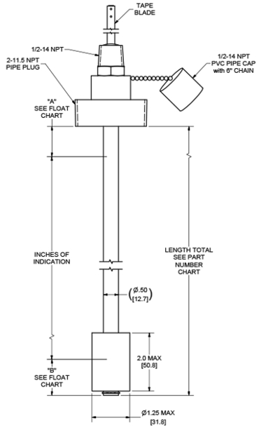 Madison Visual Liquid Level Indicator