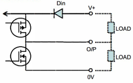 Madison Optical Liquid Level Sensor