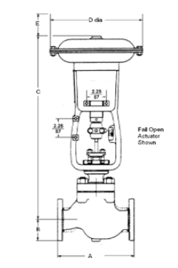 DFT LSV-100 Control Valve